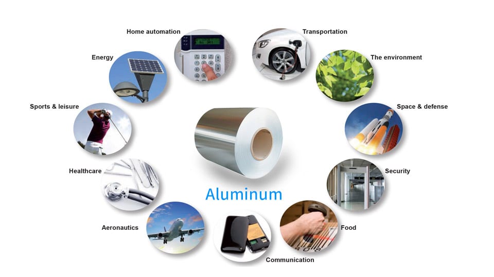 Aluminum Application in Industries and Daily Life | hnkyal.com